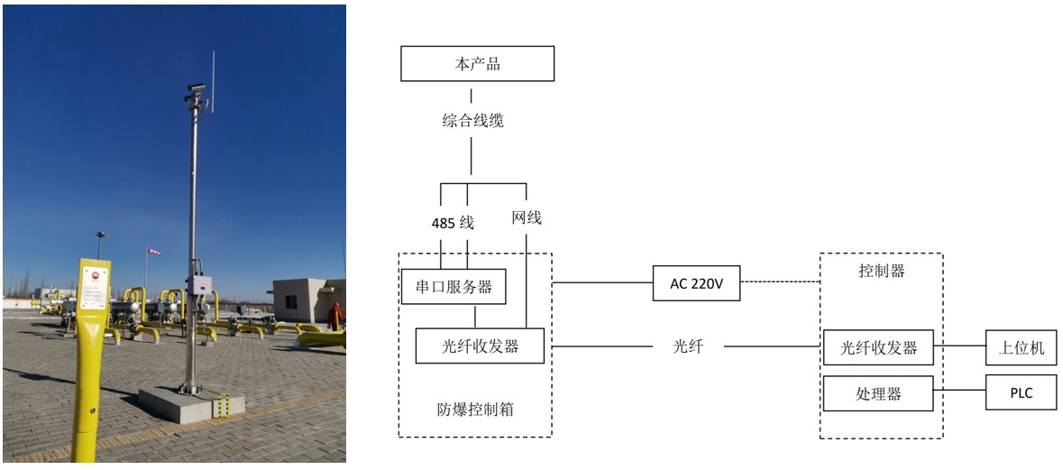 系统接线图.jpg