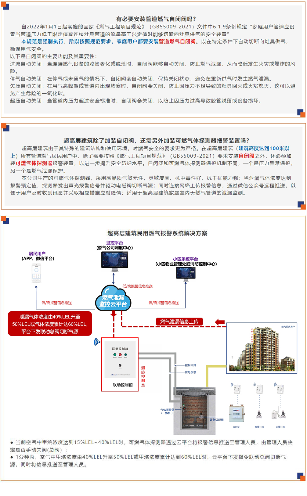 超高层建筑燃气安全：自闭阀与探测器.jpg