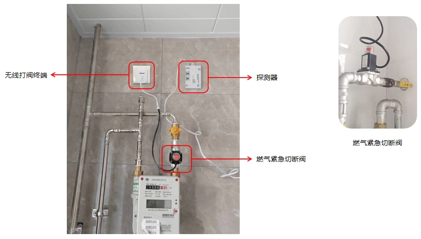 家用燃气报警器